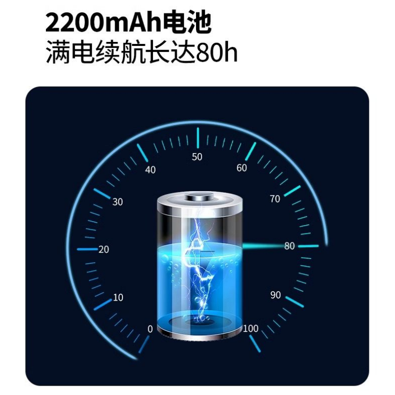 牧高笛零度超长续航头灯H5户外强光充电徒步登山钓鱼头戴式充电灯,淘宝优惠券,粉丝福利购,淘宝优惠卷