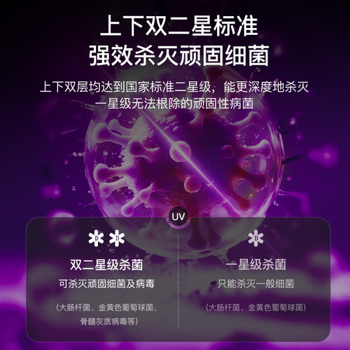 西屋DC01消毒柜家用小型嵌入式不锈钢厨房碗筷烘干碗柜官方旗舰 - 图1