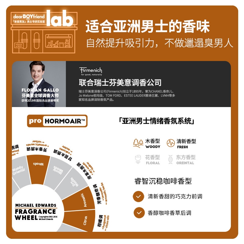  亲爱男友沐浴露