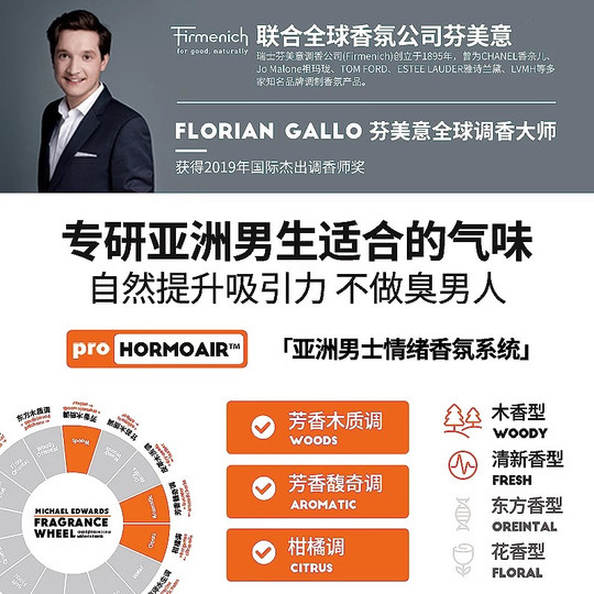 Dear boyfriend fragrance shower gel for men