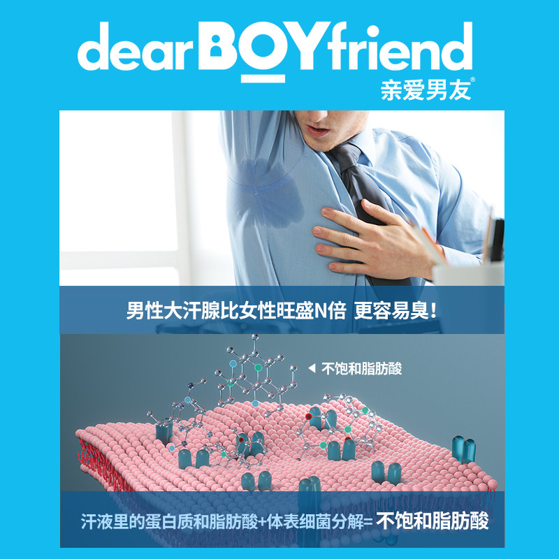 变帅就找【亲爱男友】止汗香氛滚珠 亲爱男友香水