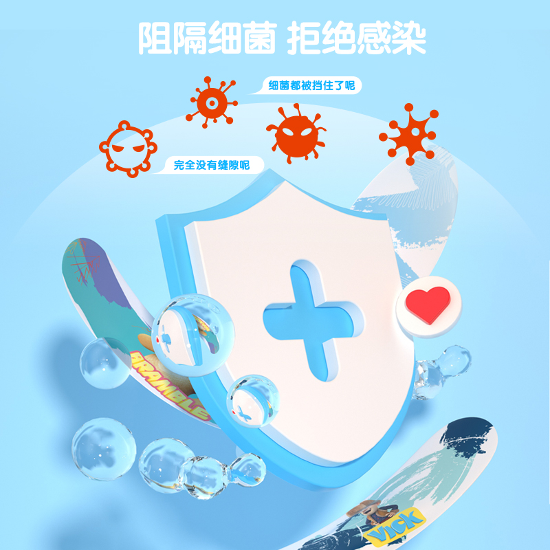 卡通创可贴医用儿童防水透气可爱少女创口贴止血带伤口愈合贴家用 - 图1