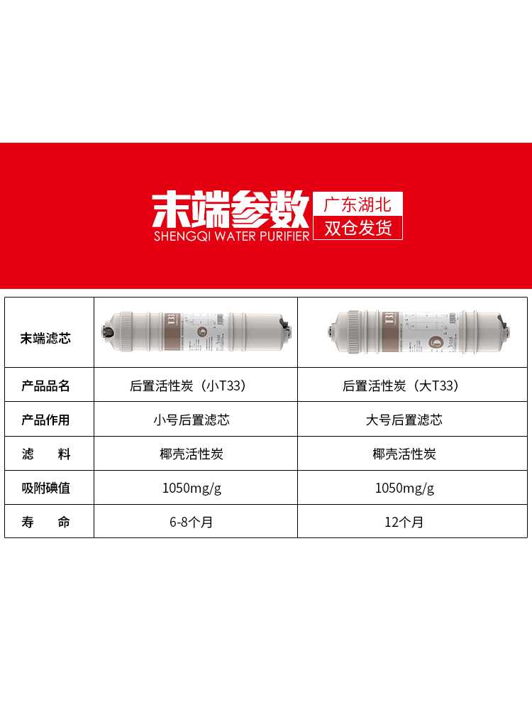 家用10寸PP棉活性炭RO膜三级五级过滤器直饮机净水器通用滤芯套装-图3