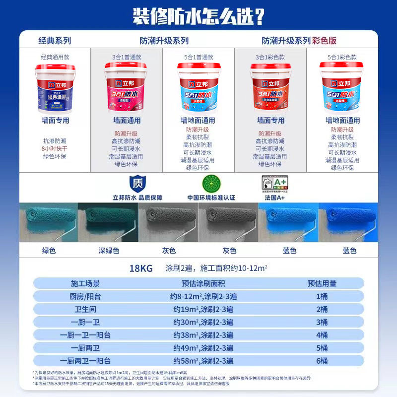 立邦防水涂料卫生间通用js柔性三合一五合一墙面阳台鱼缸防水灰浆 - 图0