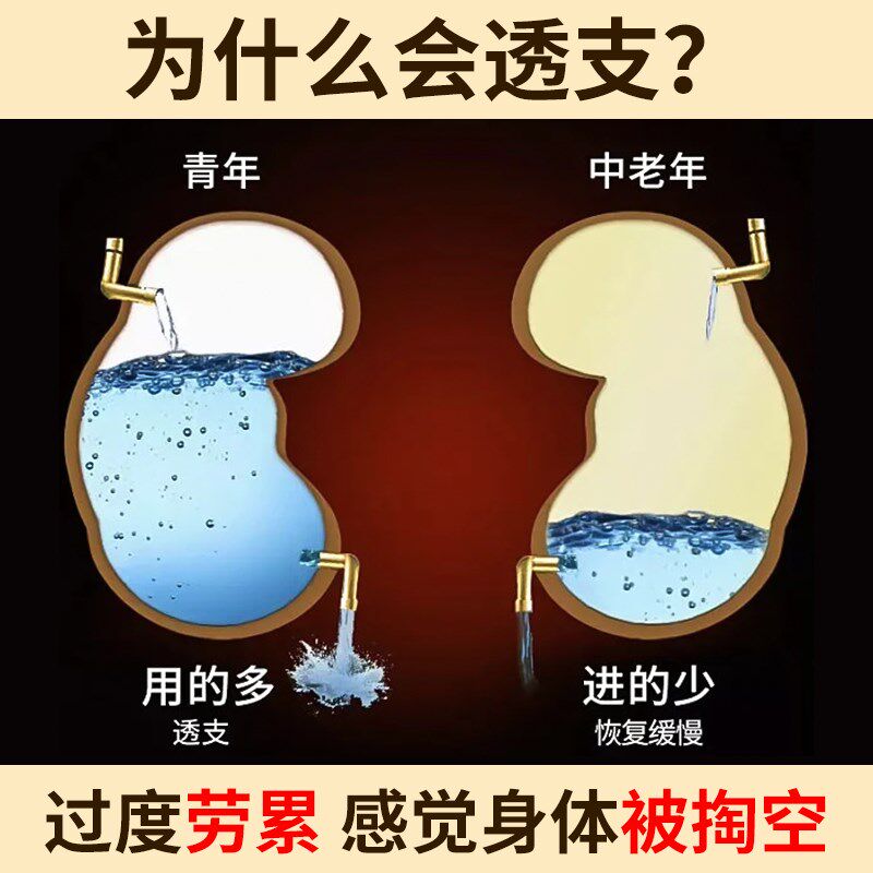 龟鹿二仙膏非同仁堂鹿龟丹二仙丹汤胶龟仙陆二胶胶丸口服液乌归鹿_虎窝淘