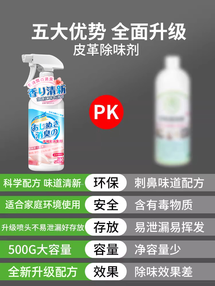 皮革除味剂皮具皮床汽车皮革去味剂去甲醛皮质真皮沙发专用除味剂-图2