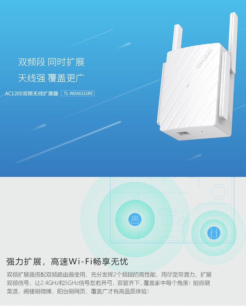 TP-LINK 5G高速扩展信号放大器WiFi增强器双频家用无线网络TPLINK中继穿墙接收加强扩大路由扩展器WDA6332RE-图0