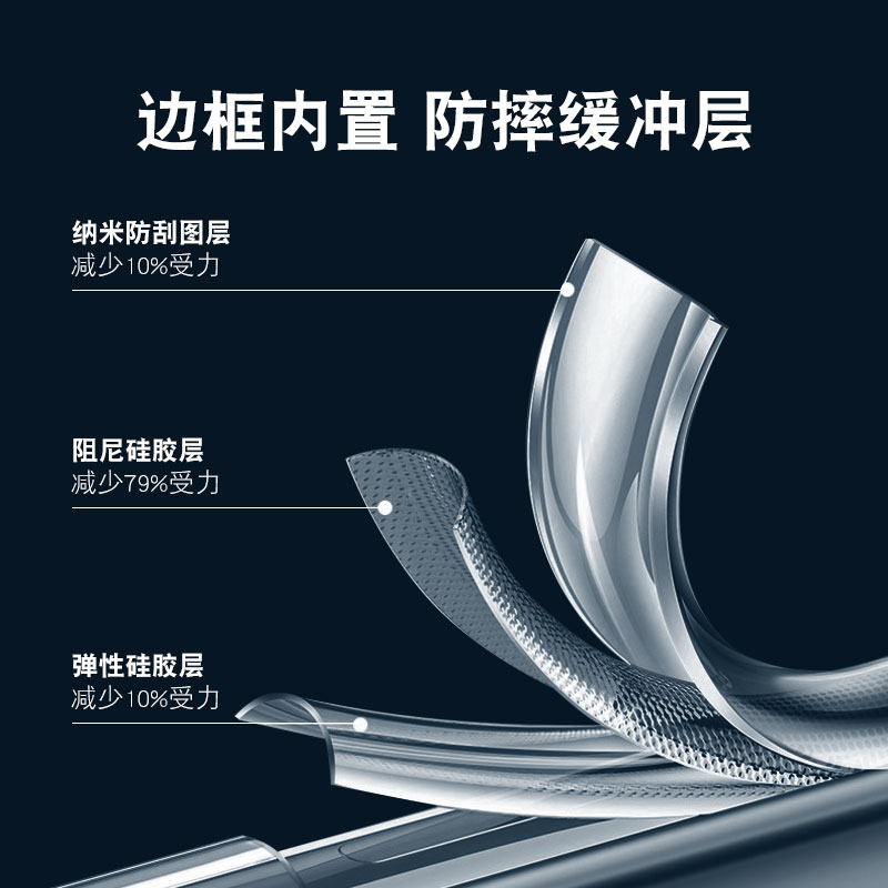 适用华为畅享50PRO气囊防摔手机壳硅胶保护套全包超薄软边透明四角加厚镜头男女新款个性简约创意-图2