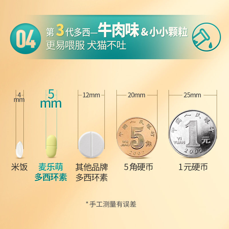 盐酸多西环素片狗狗用感冒药咳嗽流鼻涕幼犬窝咳肺炎鼻支宠物猫咪