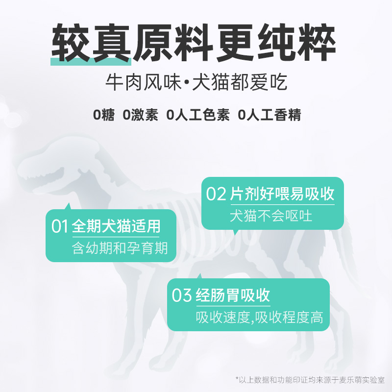 美洛昔宠物用止疼关节芬狗狗消炎腿瘸止痛药猫咪骨折康片绝育术后 - 图3