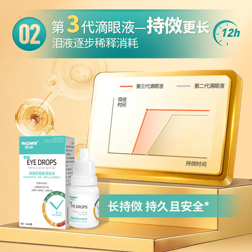 硫酸新霉素滴眼液猫咪眼药水宠物版眼睛发炎流泪狗狗去泪痕眼屎多 - 图3