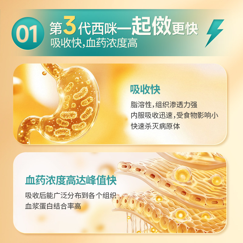 西咪替丁片猫咪治疗狗狗肠胃止吐呕吐的药专用炎症宠物吐黄水西米