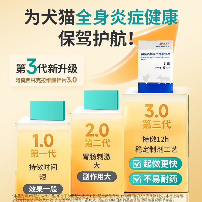 阿莫西林克拉维酸钾宠物片猫咪感冒鼻涕消炎狗鼻支治疗药多西环素