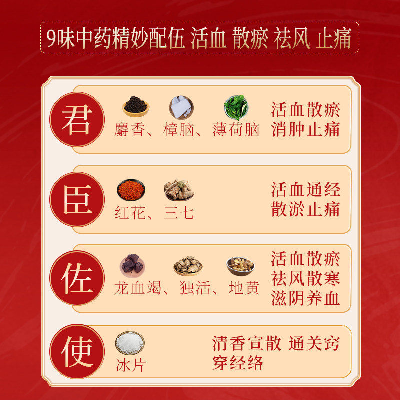  康臣风湿骨外伤