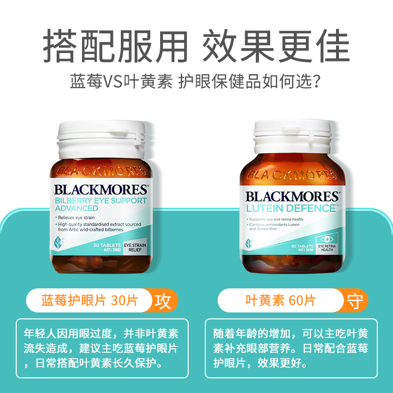 Blackmores澳佳宝叶黄素专利护眼保健品蓝莓成人儿童中老年旗舰店 - 图2