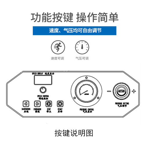 气柱袋全自动充气机 气柱卷奶粉气泡柱红酒气囊U袋连续打气气柱机 - 图1