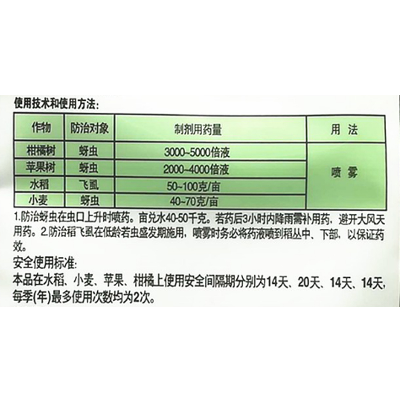 克胜蚍呲哔比虫林啉淋琳灵吡虫啉水稻稻飞虱蚜虫专用药农药杀虫剂 - 图0