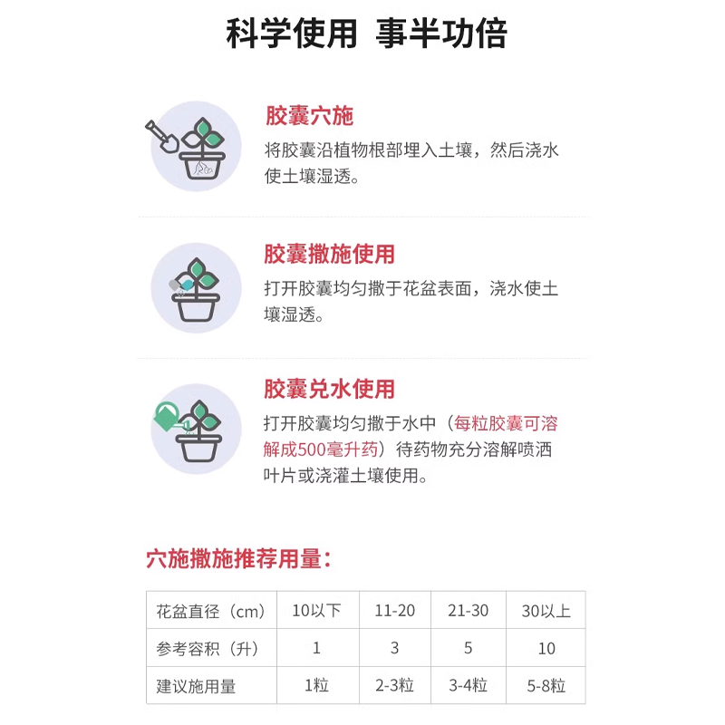 仙葩塞噻嗪虫螓噻虫嗪杀虫防虫颗粒多肉兰花养花小白药胶囊杀虫剂 - 图1