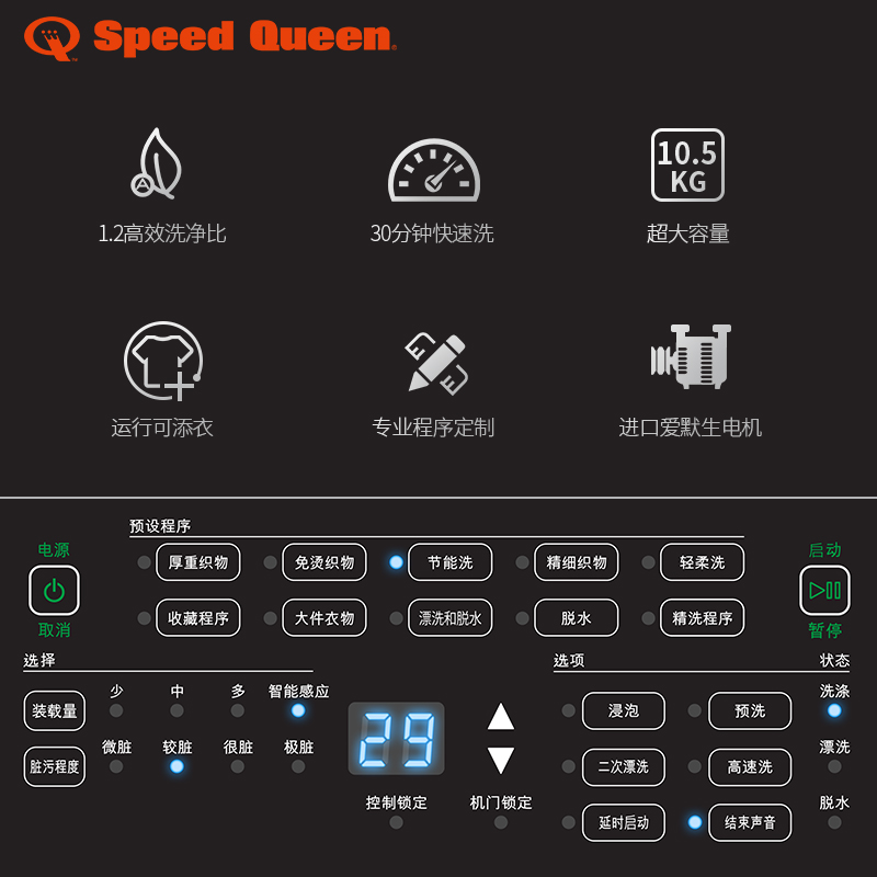 美国SpeedQueen速比坤搅拌式进口洗衣机全自动家用变频旋风大容量 - 图0