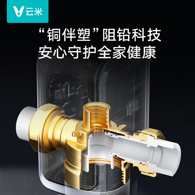 云米前置过滤器7.5T全屋自来水器家用中央全自动智能反冲洗滤水器