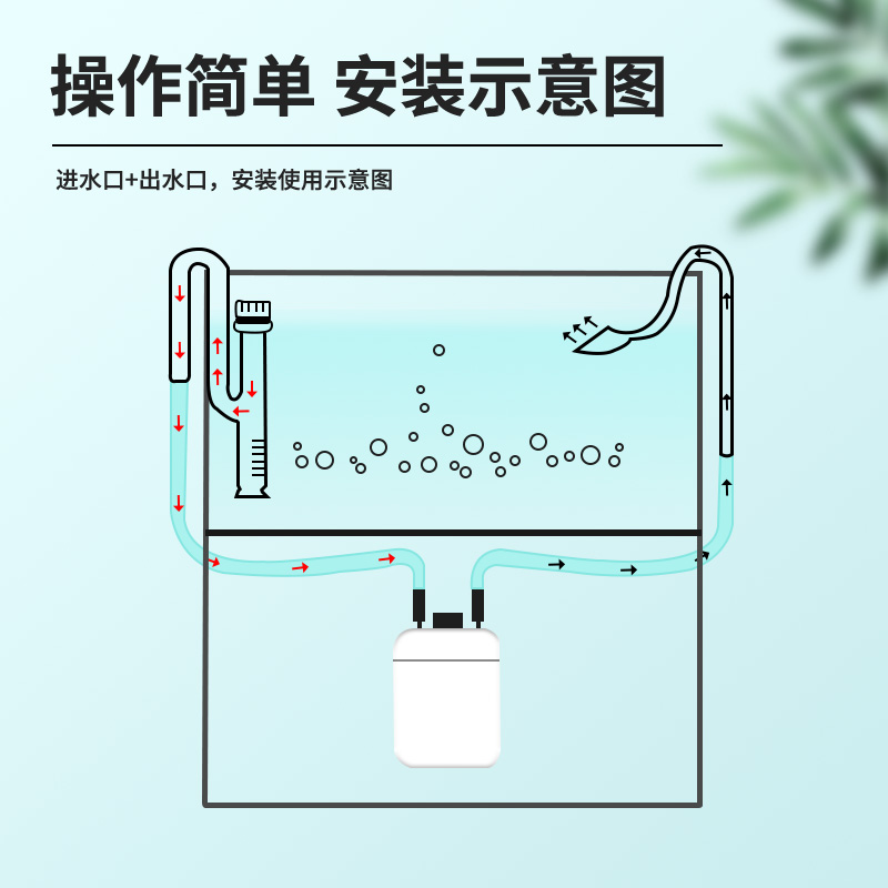 玻璃进出水口除油膜出氧口水草缸过滤桶迷你型喇叭口套装透明配件 - 图2