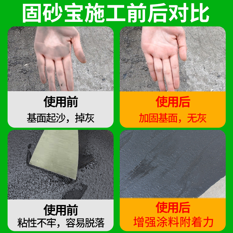 固砂宝返砂克星水泥地面起沙处理剂固化墙面掉沙渗透型固沙界面剂 - 图3