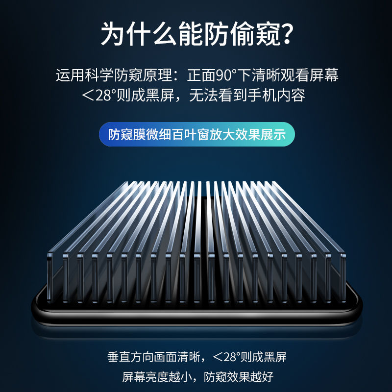 适用vivoiqooz5防窥钢化膜vivoiqooz3手机膜防偷窥膜vivo水凝膜iqooz5全屏保护膜iqooz3贴膜防窥膜防摔防爆-图1