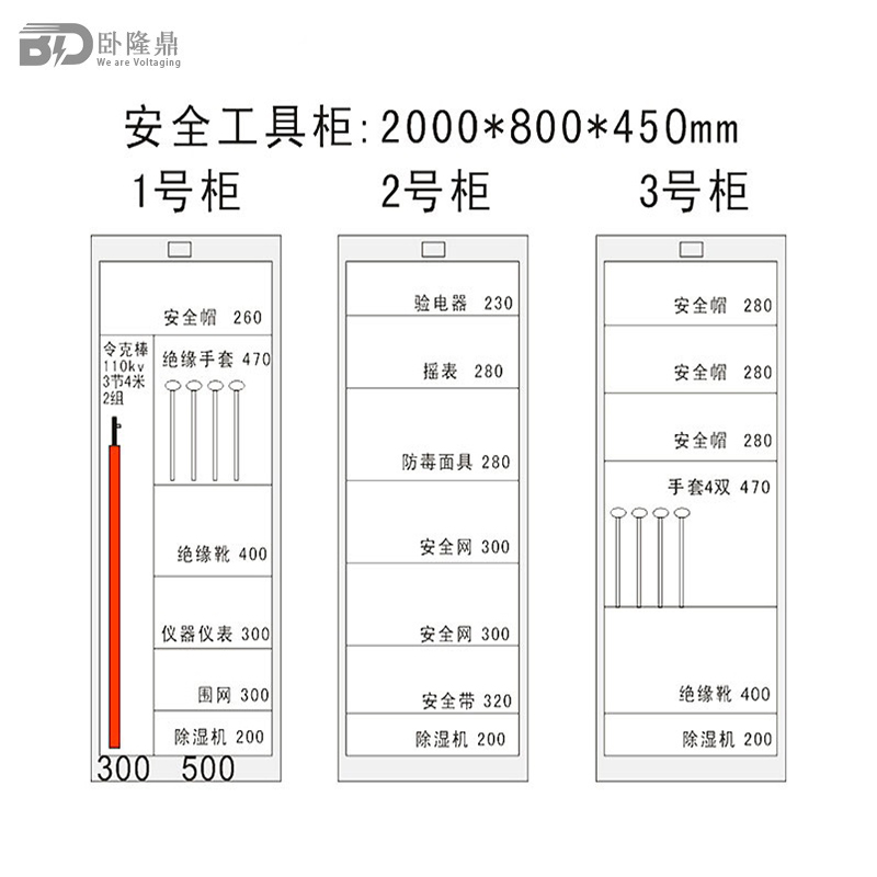 工器具存放柜电力安全工具柜10kv接地线柜高压安全用具柜恒温除湿-图2