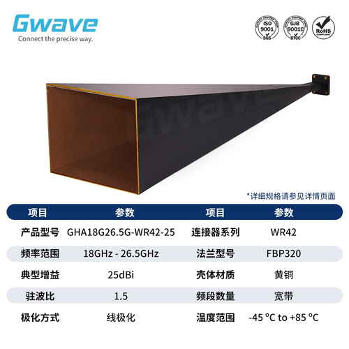 谷波WR42标准喇叭天线18-26.5GHz 增益25dBi GHA18G26.5G-WR42-25 - 图0