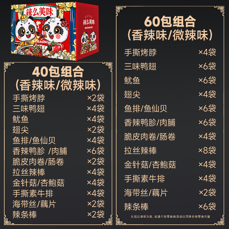 整箱麻辣网红解馋休闲食品大礼包 嗨多多食品鸭肉零食