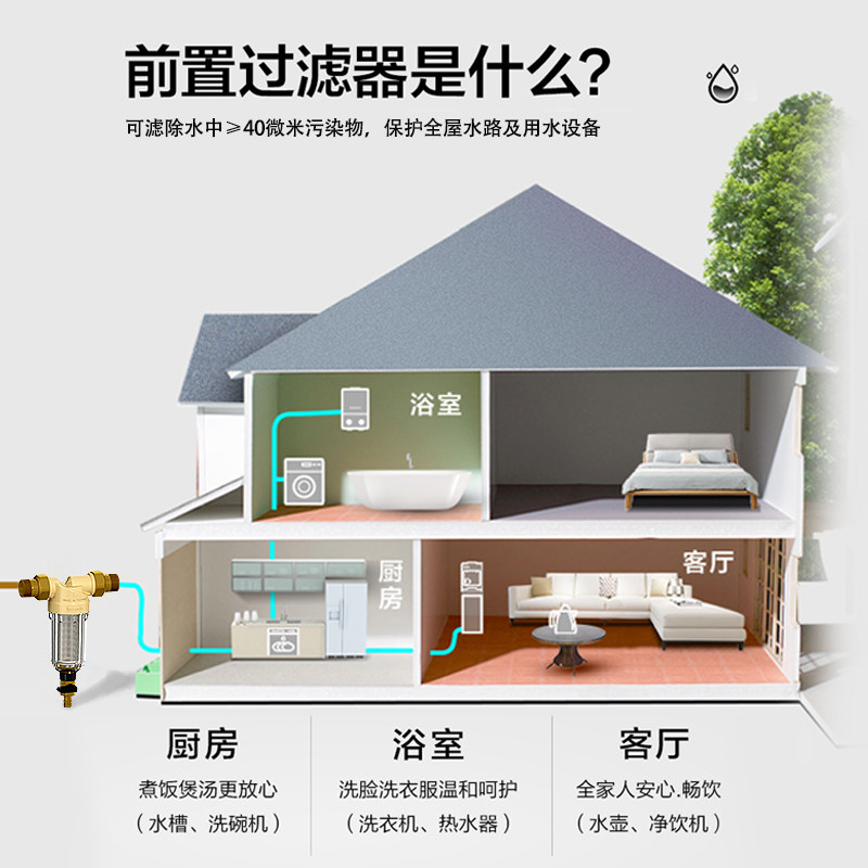 汉斯格雅hansgrohe反冲洗净水器 hansgrohe电器净水器