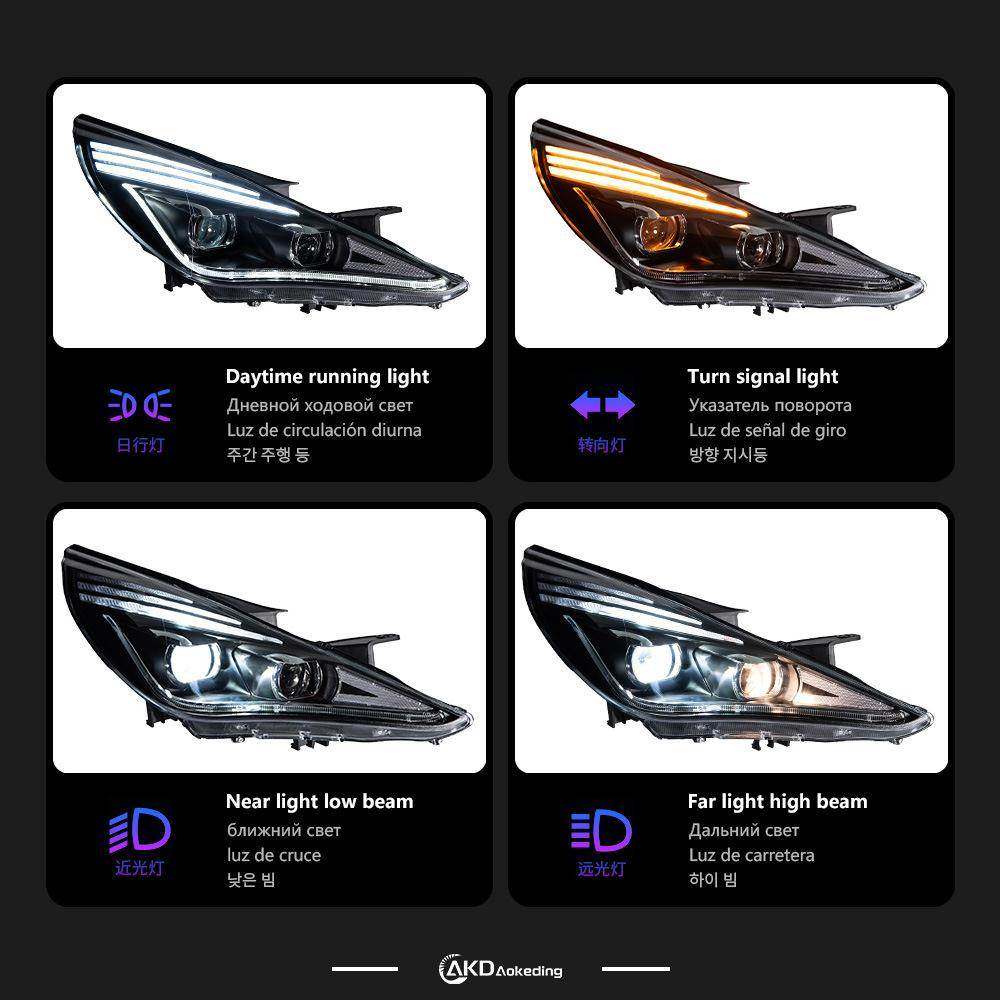 适用于适用于11-14款八代索纳塔大灯索8改装LED透镜跑马日行灯流,淘宝优惠券,粉丝福利购,淘宝优惠卷