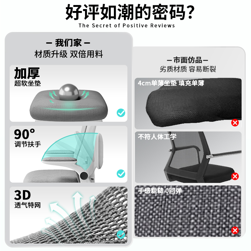 电脑椅子舒服久坐家用办公座椅学生学习宿舍人体工学电竞靠背转椅