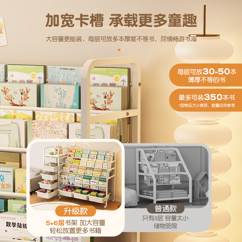 儿童书架落地置物架绘本架阅读区移动玩具收纳架一体靠墙宝宝书柜