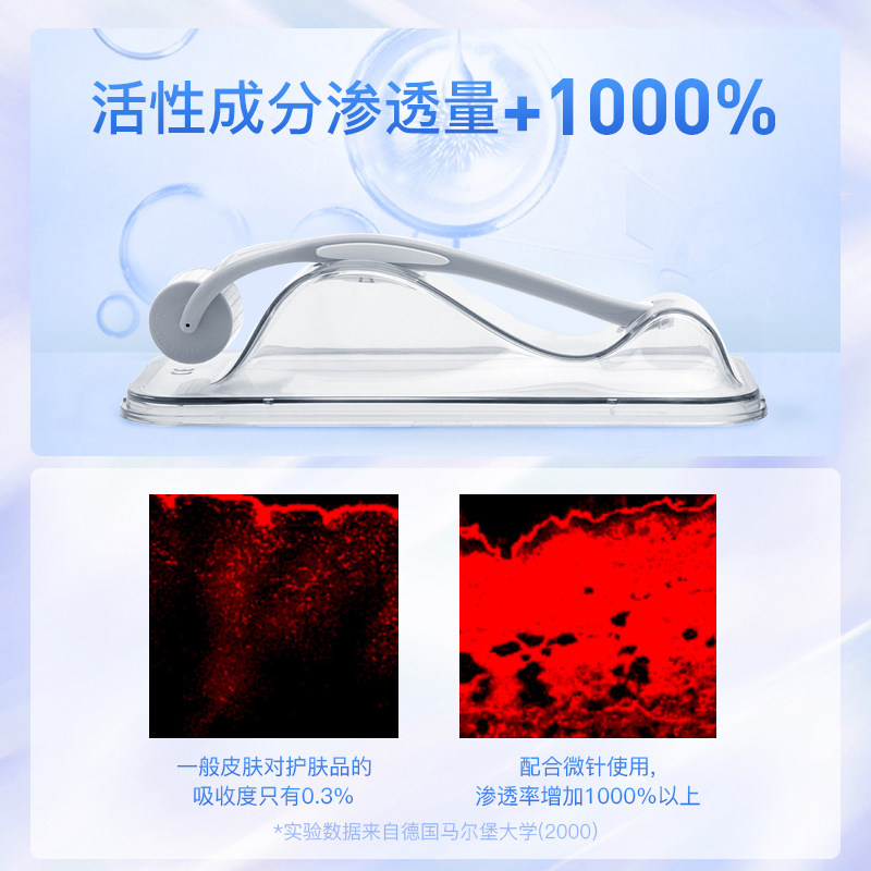 xcellarispro家庭护理+吸收微针 MITOPHARM海外面部护理套装