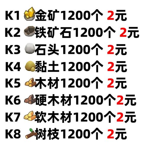 动物森友会动森零钱铃钱猛男捡树枝家具素材岛水果鱼饵DIY机票DLC - 图2