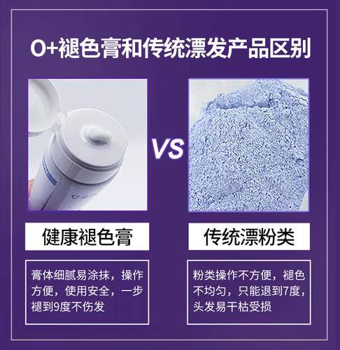 头发褪色膏白金色染发自己漂发剂漂粉加双氧理发店专用退黑不伤发 - 图2