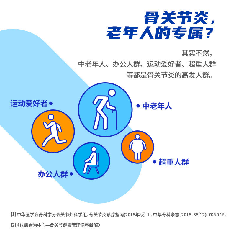 13/盒】海正伊索佳otc胶囊 海正药品风湿骨外伤
