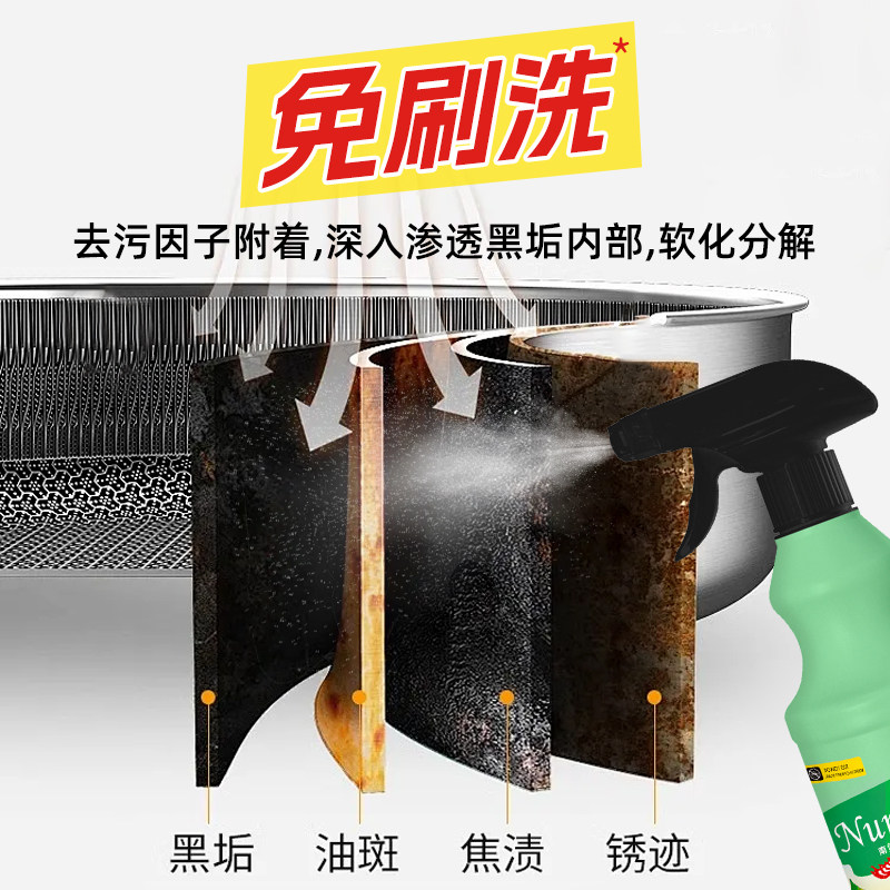 英国配方锅底黑垢清洁剂不锈钢清洗神器厨房去重油污强力去污除垢,淘宝优惠券,粉丝福利购,淘宝优惠卷