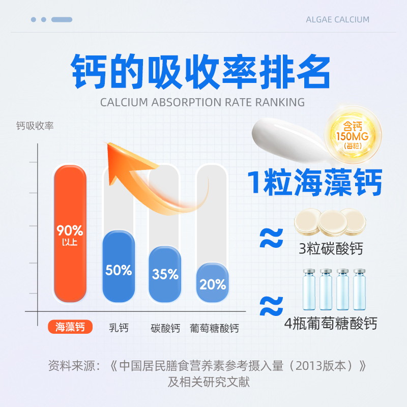 英吉利海藻钙婴幼儿液体钙VD儿童补钙宝宝成人非乳钙营养凝胶糖果
