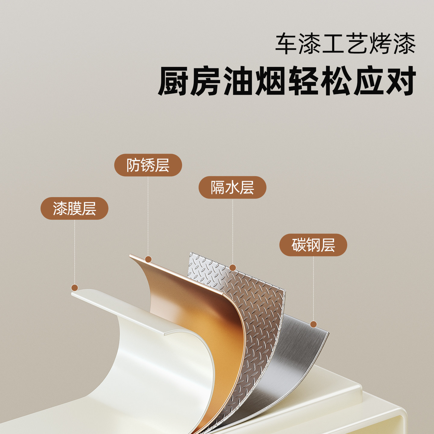 厨房抽拉式置物架橱柜内抽屉式拉篮储物盒水槽下收纳橱柜改造拉篮,淘宝优惠券,粉丝福利购,淘宝优惠卷