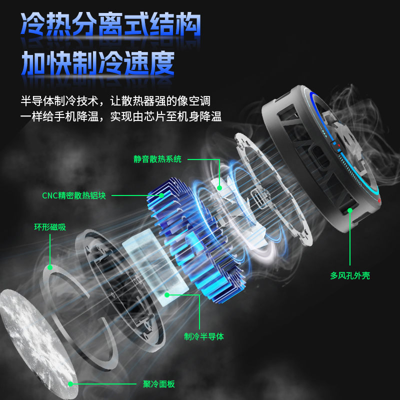 黑鲨Por3磁吸手机散热器冰刃半导体制冷适用小米苹果平板ipad降温 - 图0