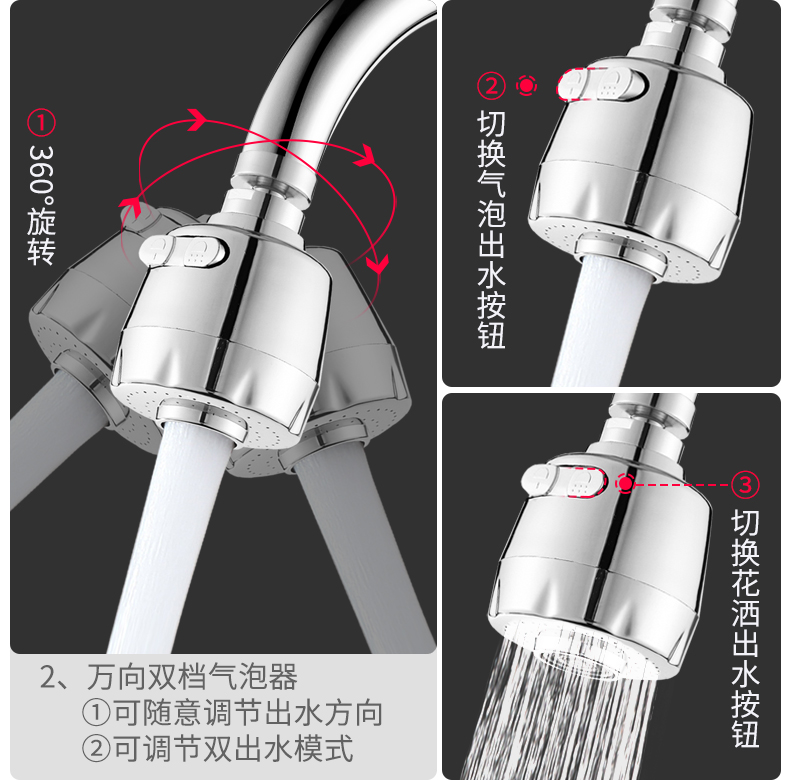 水龙头防溅头起泡器过滤嘴网出水嘴节水器厨房水龙头面盆内芯配件