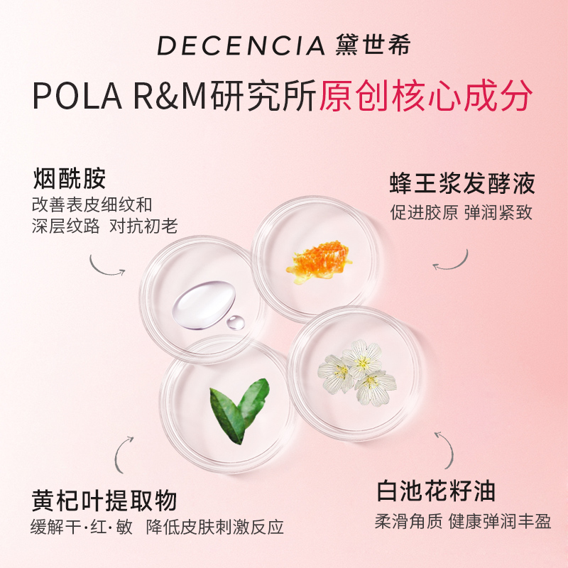 日本POLA集团面部精华油抗衰老30ml