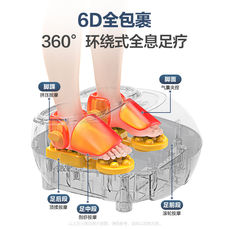 奥克斯脚底按摩器全自动足疗机揉捏按脚神器经络疏通腿部按摩仪,淘宝优惠券,粉丝福利购,淘宝优惠卷