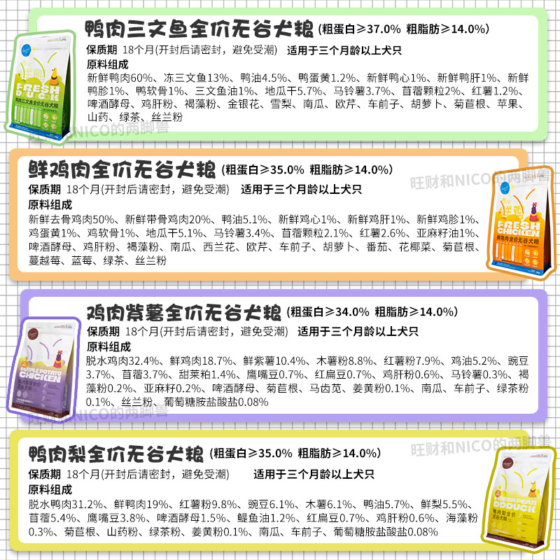 【旺财】派膳师PD全价鲜肉鸭肉梨无谷小型犬粮控体狗粮低敏玻璃胃,淘宝优惠券,粉丝福利购,淘宝优惠卷