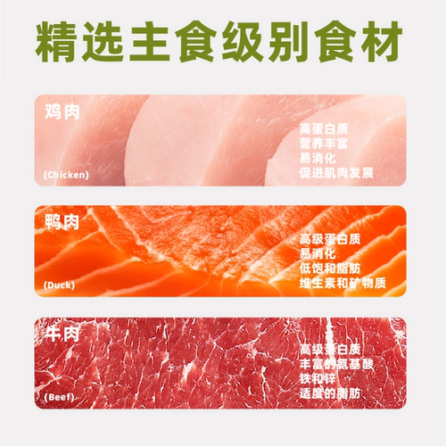 【旺财】PUZI扑吃狗罐头 成幼犬主食罐头小型犬老年犬拌狗粮增肥 - 图1