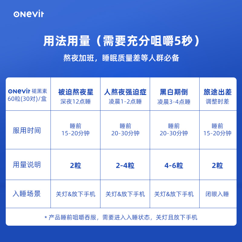 ONevit德国进口褪黑素安瓶助眠软糖成人睡眠中老年闪睡片官方正品 - 图3