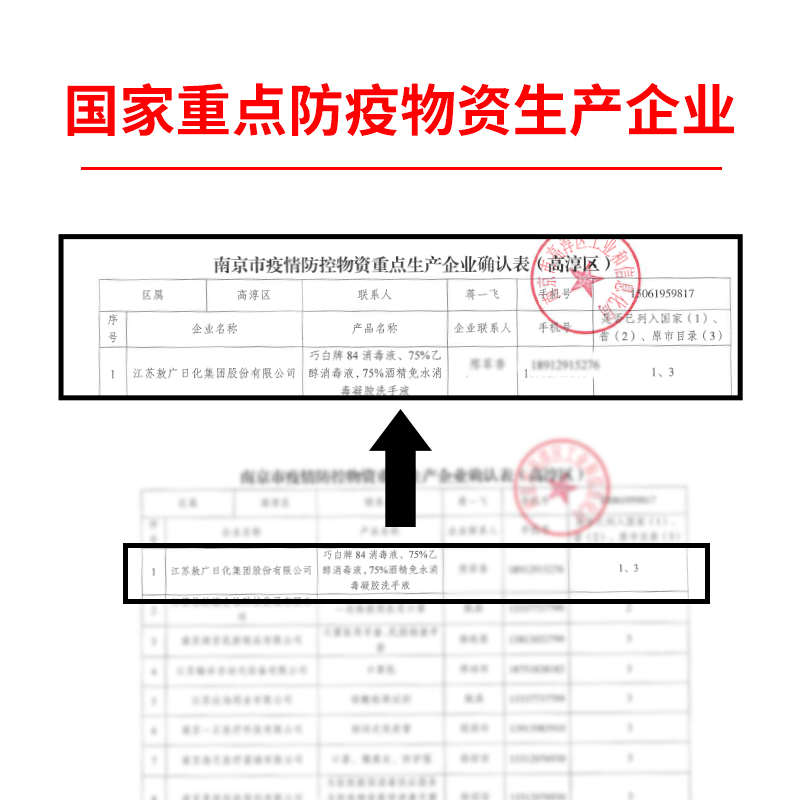 可立仕60ml*3酒精免洗便携式洗手液 可立仕洗手液