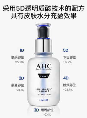 AHC水光肌底精华40ml玻尿酸补水保湿锁水修护护肤官方旗舰店女